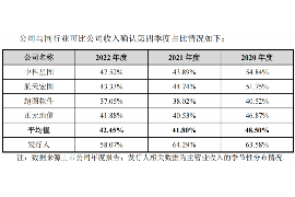 长子长子专业催债公司的催债流程和方法